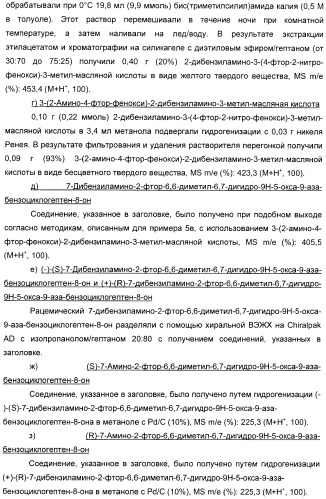 Производные малонамида в качестве ингибиторов гамма-секретазы для лечения болезни альцгеймера (патент 2402538)