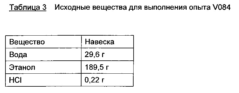 Композиции основанных на алкоксисиланах олефинфункционализованных силоксановых олигомеров с низким содержанием хлоридов (патент 2612909)