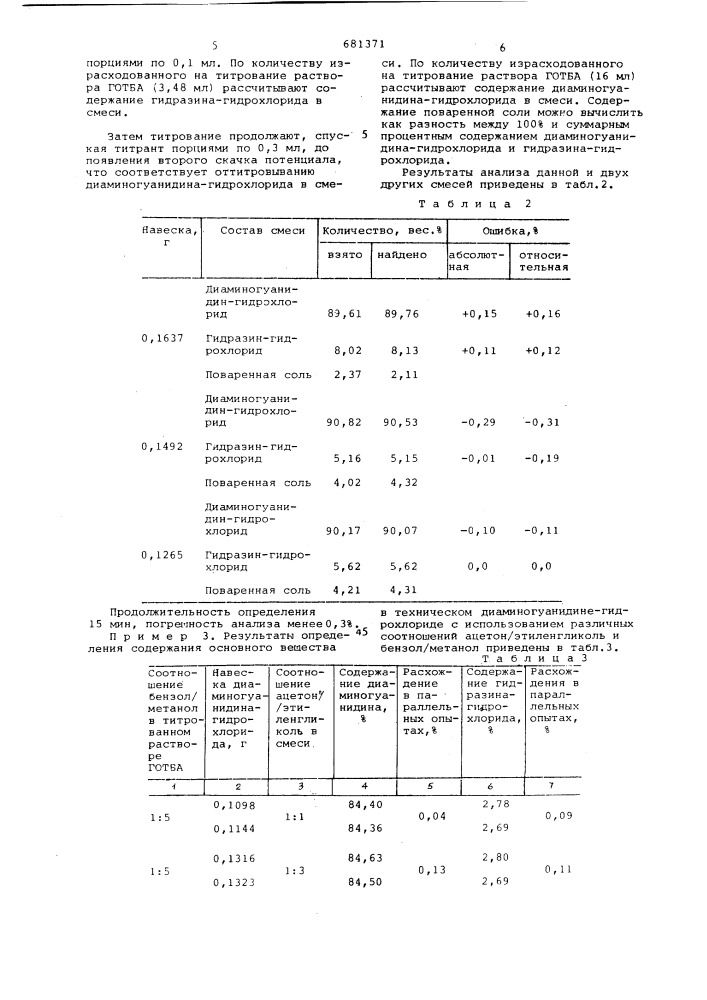 Способ количественного определения диаминогуанидина гидрохлорида (патент 681371)