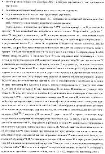 Способ псевдодетонационной газификации угольной суспензии в комбинированном цикле &quot;icsgcc&quot; (патент 2433282)