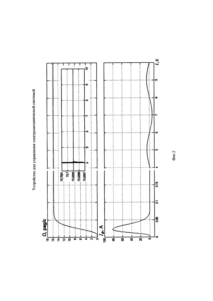 Устройство для управления электромеханической системой (патент 2659370)