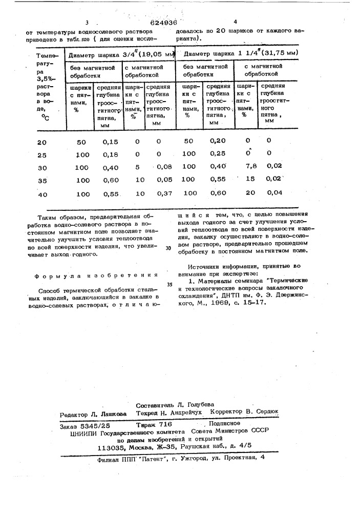 Способ термической обработки стальных изделий (патент 624936)