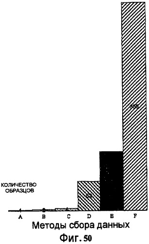 Система и способ для медицинского мониторинга и обработки посредством косметического мониторинга и обработки (патент 2385669)