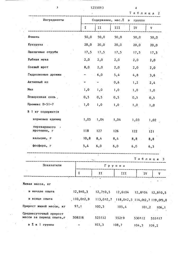 Детоксикатор соевого шрота (патент 1255093)