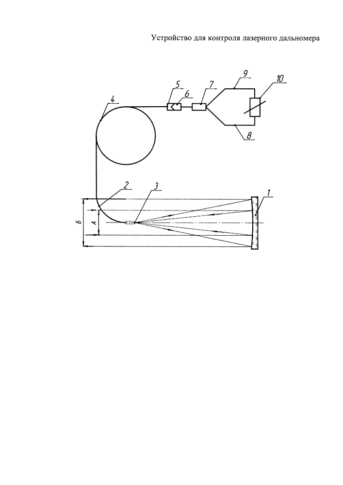 Устройство для контроля лазерного дальномера (патент 2648017)