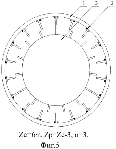 Реактивная коммутируемая электрическая машина с поворотной симметрией (патент 2450410)