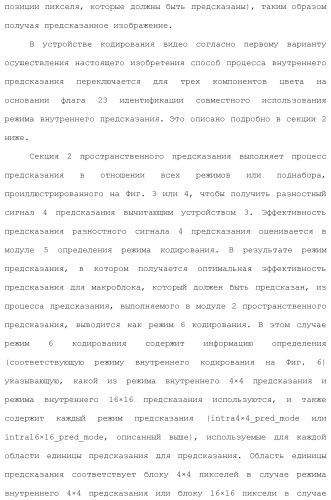 Устройство кодирования изображения и устройство декодирования изображения (патент 2430486)