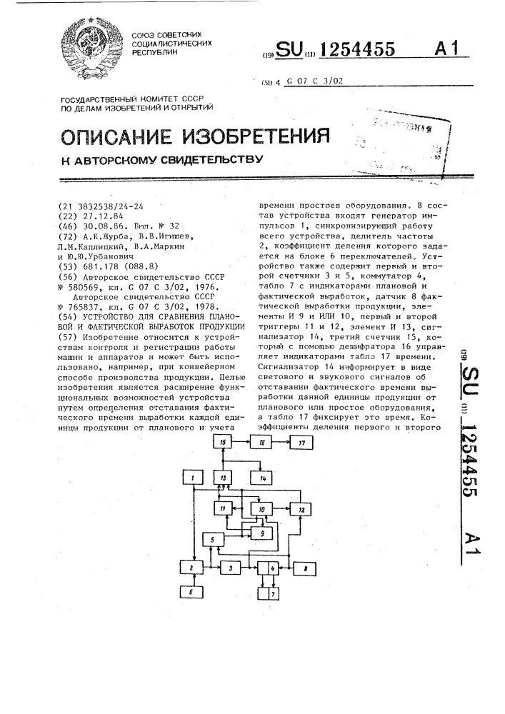 Устройство для сравнения плановой и фактической выработок продукции (патент 1254455)