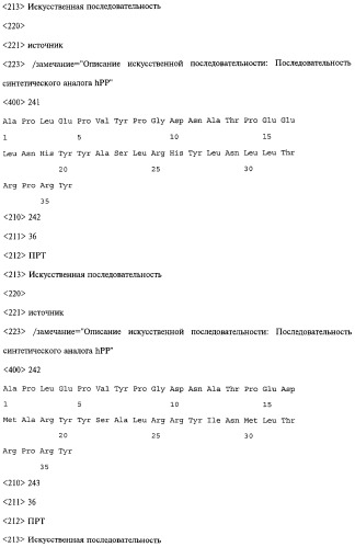 Аналог панкреатического полипептида человека (варианты), фармацевтическая композиция на его основе, способ лечения ожирения или диабета, способ снижения аппетита, уменьшения поглощения пищи или снижения потребления калорий и способ косметического снижения массы посредством указанного аналога (патент 2506273)