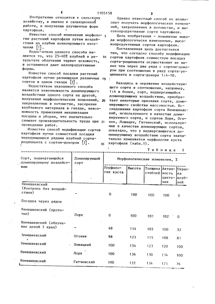 Способ модификации сортов картофеля (патент 1105158)