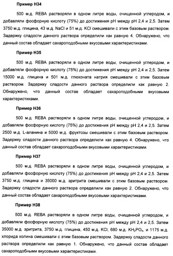 Композиция интенсивного подсластителя с пищевой клетчаткой и подслащенные ею композиции (патент 2455853)