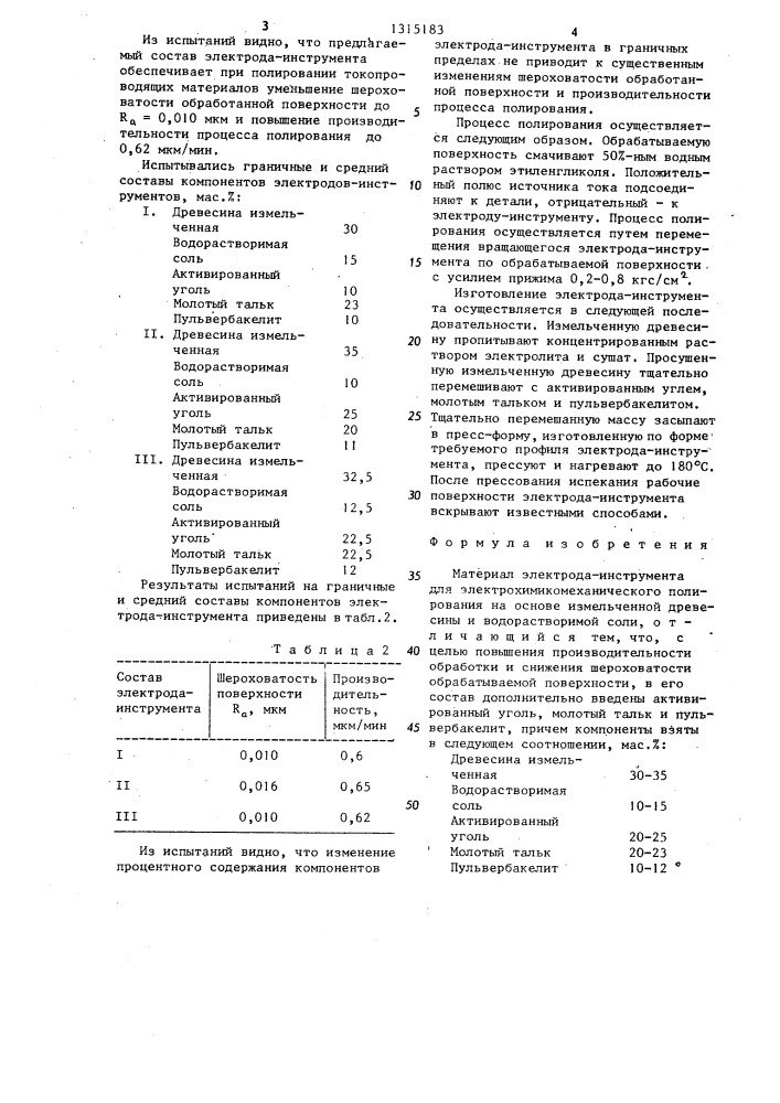 Материал электрода-инструмента для электрохимикомеханического полирования (патент 1315183)