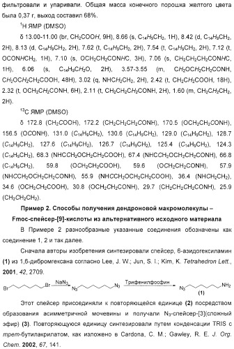 Макромолекула регулируемого размера (патент 2326172)
