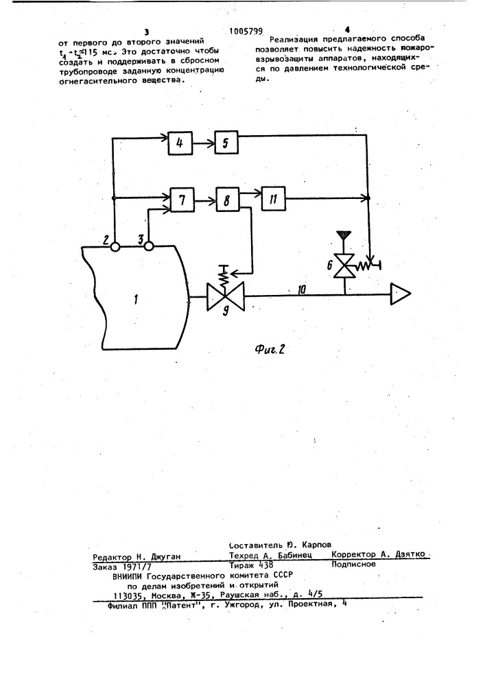 Способ пожаровзрывозащиты аппаратов,находящихся под давлением технологической среды (патент 1005799)