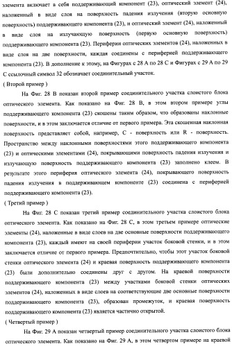 Слоистый блок оптического элемента и способ его изготовления, подсветка и жидкокристаллическое устройство отображения (патент 2421658)