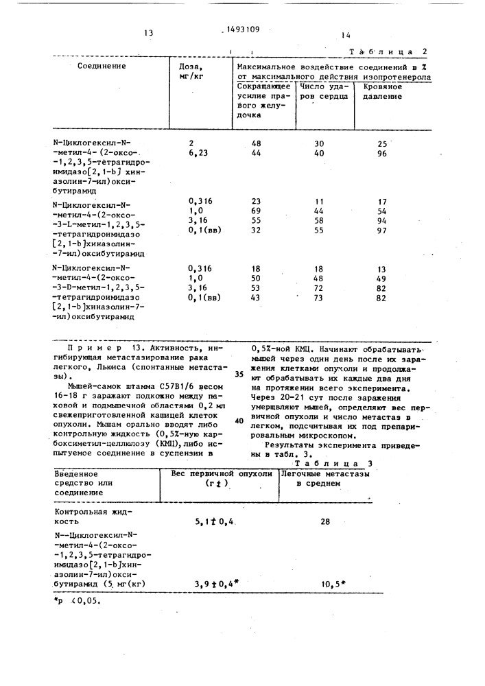 Способ получения (2-оксо-1,2,3,5-тетрагидроимидазо[2,1- @ ] хиназолинил)оксиалкиламидов или их фармацевтически приемлемых солей с кислотами (патент 1493109)