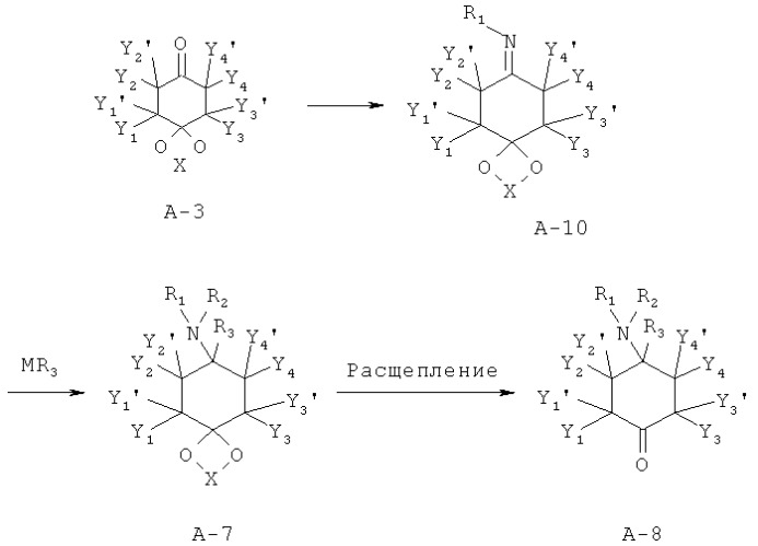 Замещенные циклогексилдиамины (патент 2526251)