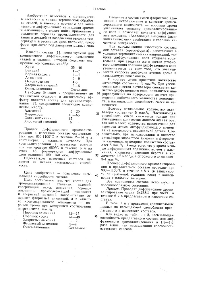 Состав для хромоалитирования стальных изделий (патент 1145054)