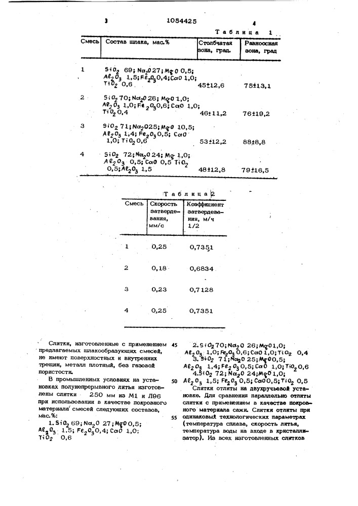 Шлакообразующая смесь для разливки металла (патент 1054425)