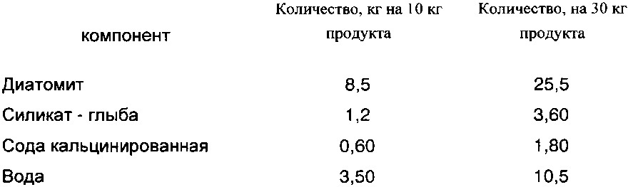 Способ получения гранулированного строительного материала (патент 2605982)