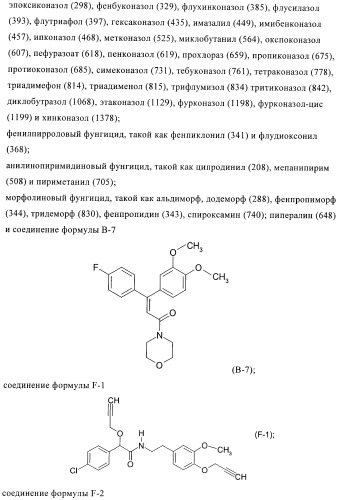 Фунгицидные композиции (патент 2387133)