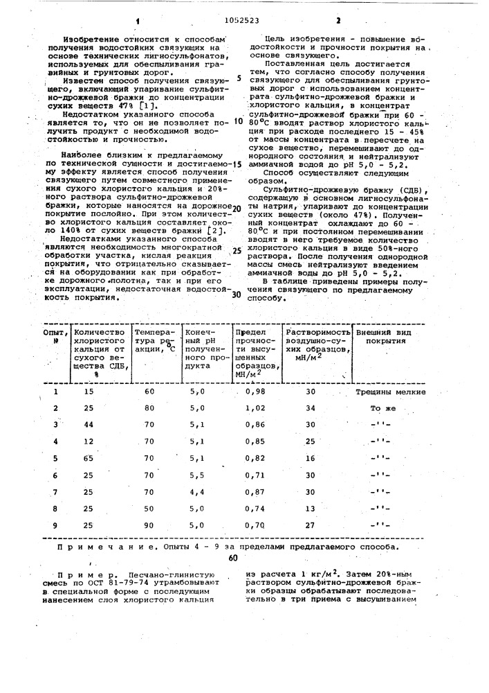 Способ получения связующего (патент 1052523)