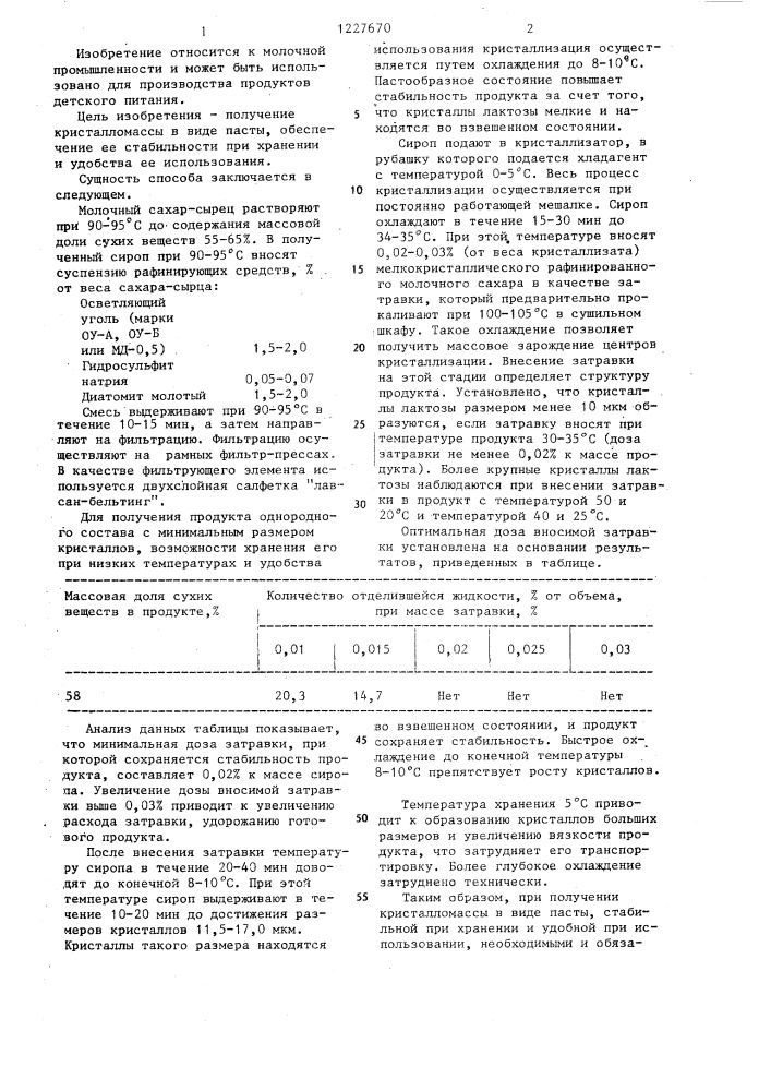 Способ производства молочного сахара (патент 1227670)