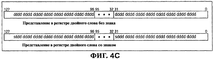 Способ и устройство для параллельного объединения данных со сдвигом вправо (патент 2273044)