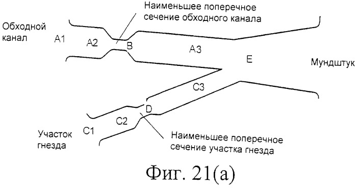 Устройство для распыления индивидуальных доз порошка из соответствующих гнезд подложки (варианты) (патент 2322271)