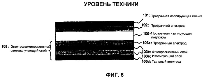 Электролюминесцентный светоизлучающий сенсорный переключатель (патент 2367086)