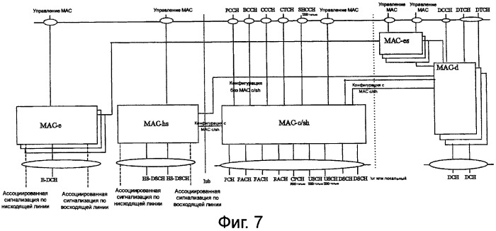 Установка &quot;счастливого бита&quot; в мобильной системе связи (патент 2419973)