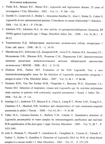 Набор для детекции возбудителя легионеллеза в биологическом материале и объектах окружающей среды (патент 2397251)
