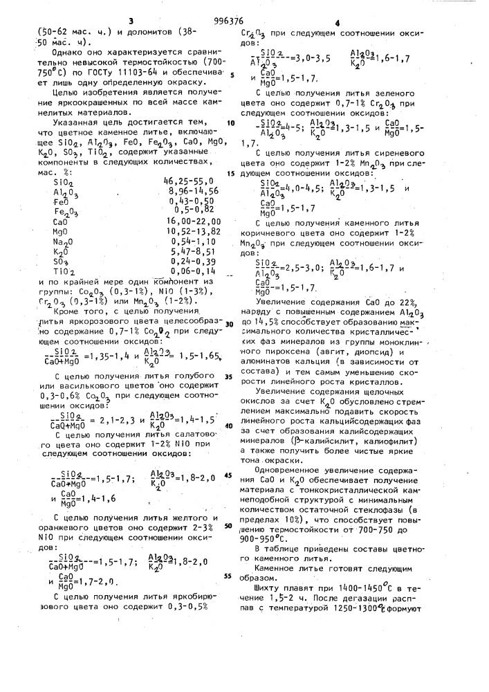 Цветное каменное литье (патент 996376)