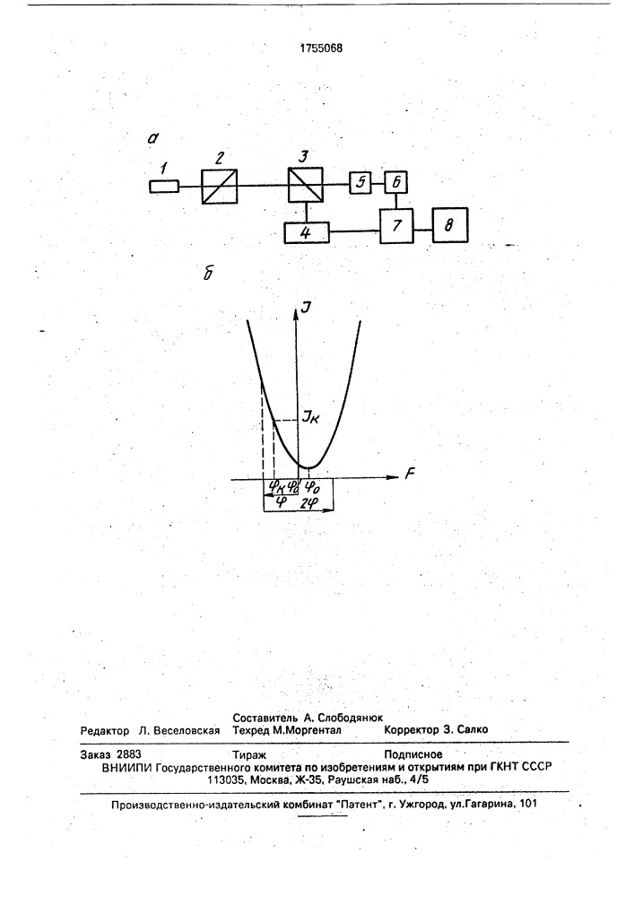 Способ определения согласованного положения двух линейных поляризаторов (патент 1755068)