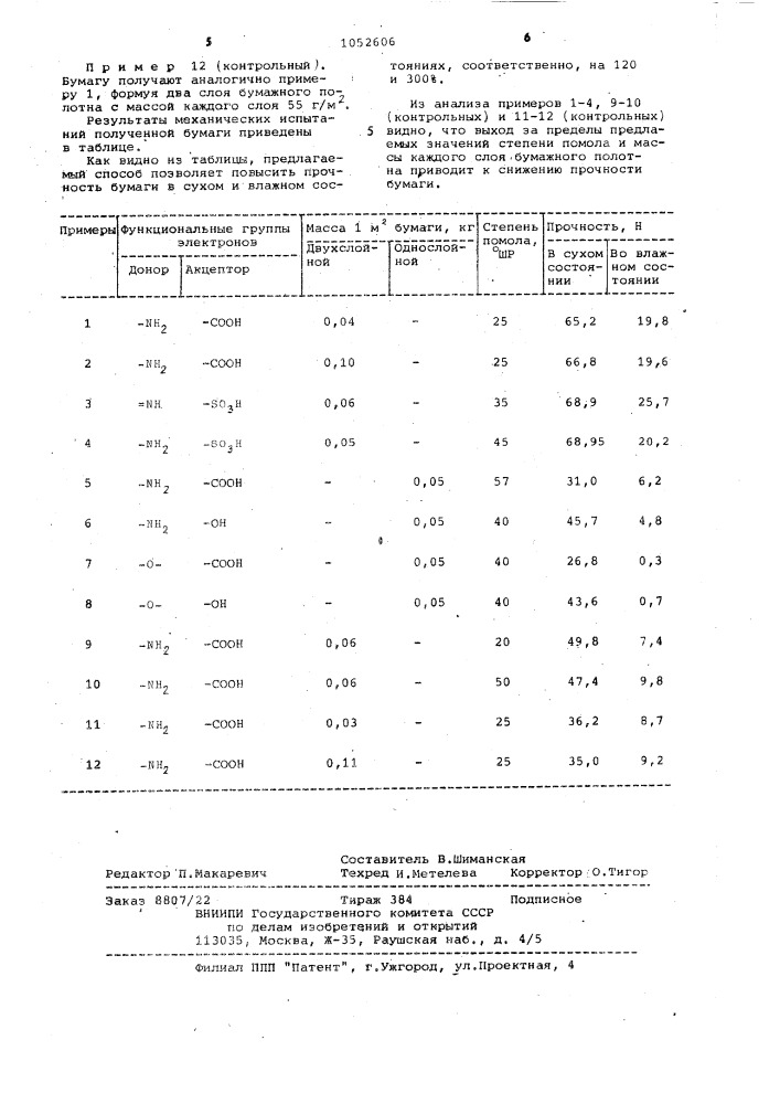 Способ изготовления бумаги (патент 1052606)