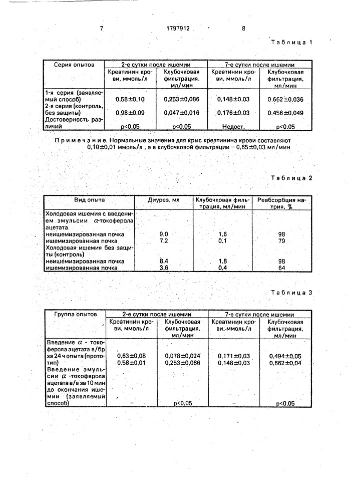 Способ противоишемической защиты почек (патент 1797912)