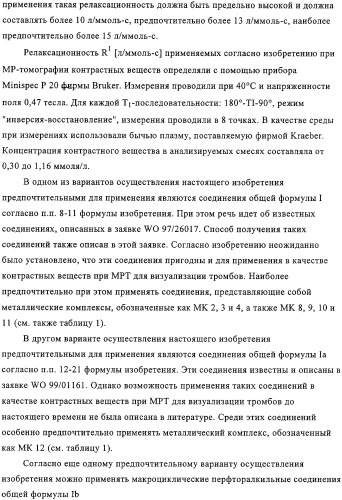 Применение перфторалкилсодержащих комплексов металлов в качестве контрастных веществ при магнитно-резонансной томографии для визуализации внутрисосудистых тромбов (патент 2328310)