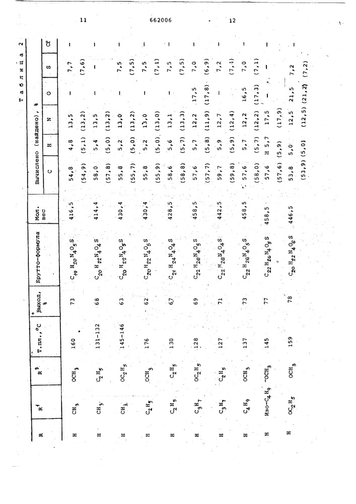 Способ получения замещенных фенилгуанидинов (патент 662006)