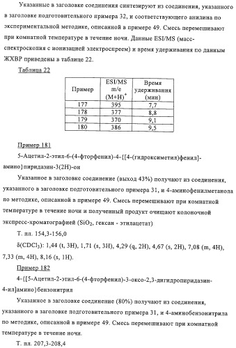 Производные пиридазин-3(2h)-она в качестве ингибиторов фосфодиэстеразы 4 (pde4), способ их получения, фармацевтическая композиция и способ лечения (патент 2326869)