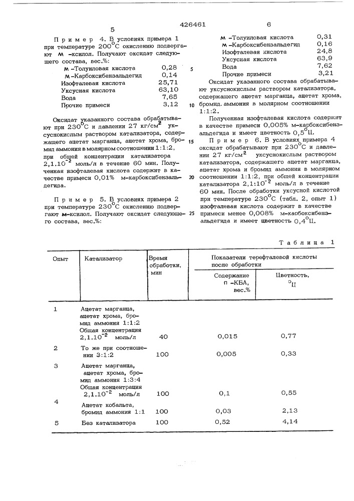 Способ получения ароматических карбоновых кислот (патент 426461)