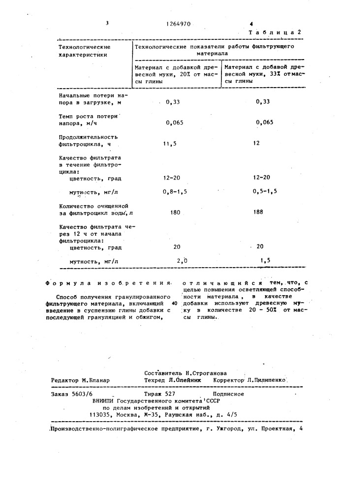 Способ получения гранулированного фильтрующего материала (патент 1264970)