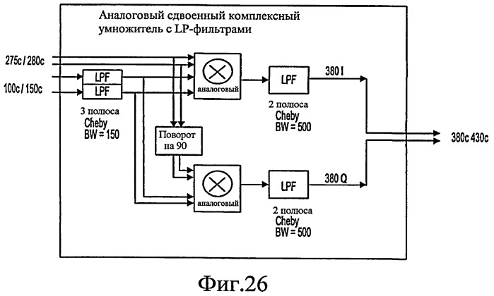 Технологии повторителя для системы с множеством входов и множеством выходов с использованием формирователей диаграммы направленности (патент 2414064)
