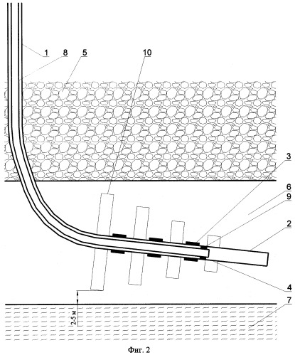 Способ эксплуатации залежи углеводородов (патент 2369733)