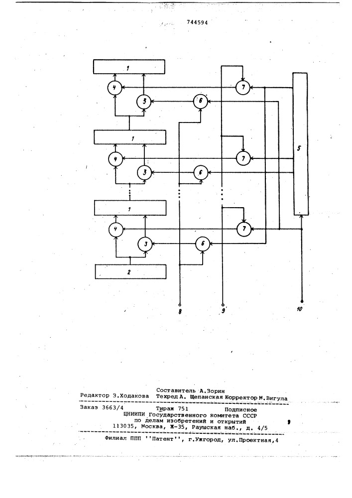 Устройство для вычисления значений полинома (патент 744594)