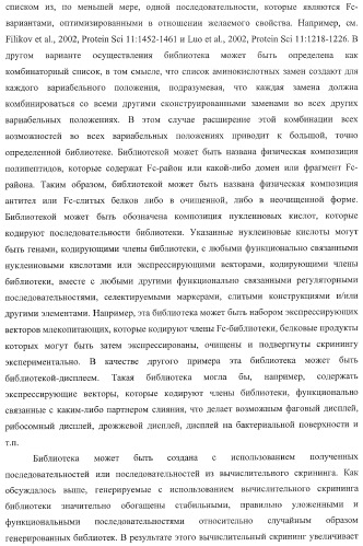 Антитело, содержащее fc-вариантную часть (варианты), фармацевтическая композиция, содержащая антитело, и способ лечения млекопитающего (патент 2390527)