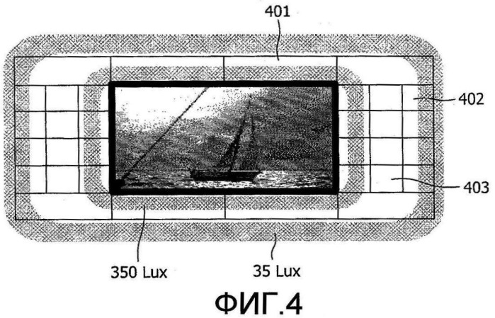Система внешней подсветки для устройства отображения (патент 2444153)