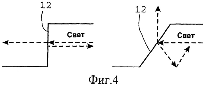 Светоизлучающий диод (патент 2462791)