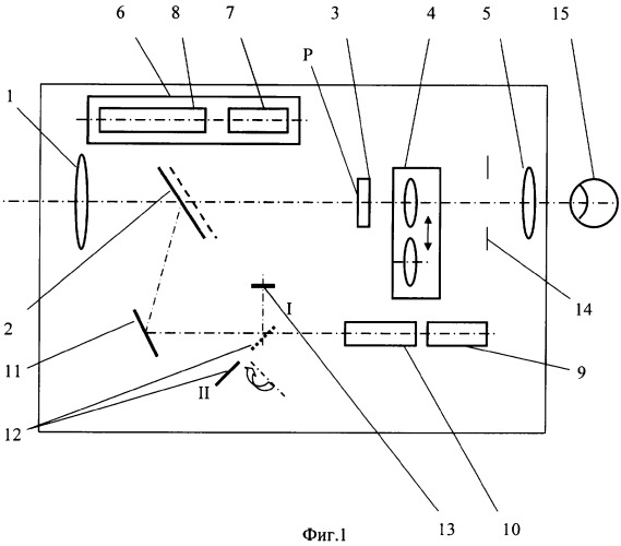 Прицел-прибор наведения с лазерным дальномером (патент 2368856)