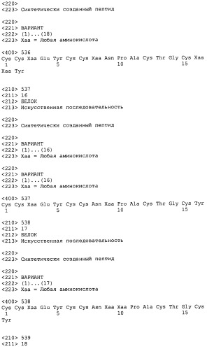 Полипептид для увеличения активности рецептора гуанилатциклазы, фармацевтическая композиция, способ лечения желудочно-кишечного расстройства у пациента, способ повышения активности рецептора гуанилатциклазы у пациента, способ лечения висцеральной боли, способ получения полипептида (варианты), изолированная молекула нуклеиновой кислоты, бактериальный вектор экспрессии и изолированная бактериальная клетка (патент 2433133)