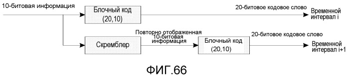 Обратная связь посылки многочисленных несущих нисходящей линии связи (патент 2519409)